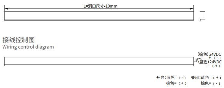 开窗器